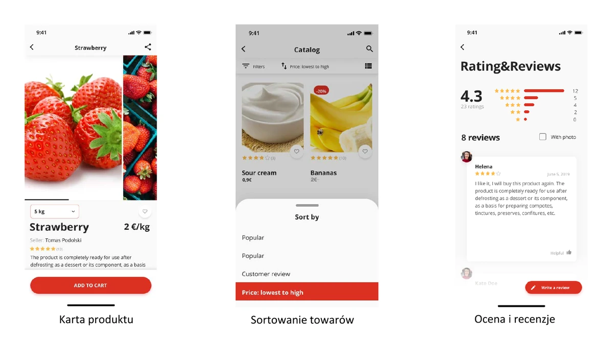 Ekrany produktowe aplikacji MANNA